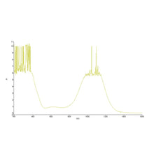 Charger l'image dans la galerie, Lunettes de Protection Laser Cloudray 1064nm OD6+ – Sécurité Maximale pour Applications Laser à Fibre