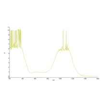 Charger l'image dans la galerie, Lunettes de Protection Laser Cloudray 1064nm OD6+ – Sécurité Maximale pour Applications Laser à Fibre