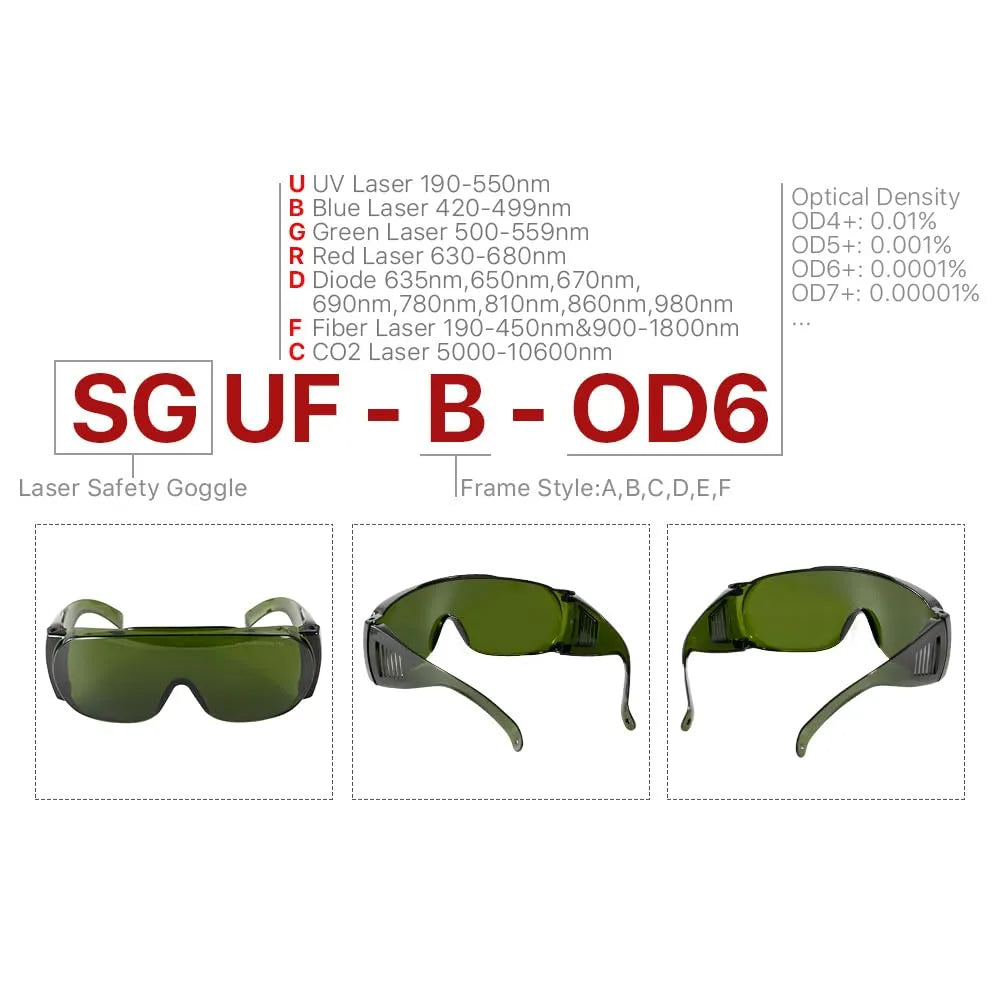 Lunettes de Protection Laser Cloudray 1064nm OD6+ – Sécurité Maximale pour Applications Laser à Fibre