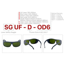 Charger l'image dans la galerie, Lunettes de Protection Laser Cloudray 1064nm OD6+ – Sécurité Maximale pour Applications Laser à Fibre