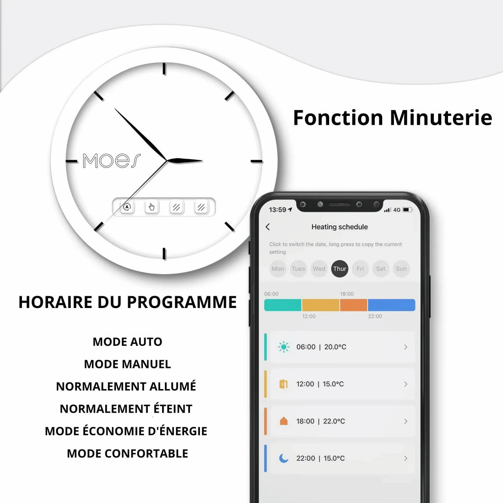 Vanne Thermostatique Intelligente
