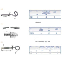 Charger l'image dans la galerie, queue-de-cochon-visse-expansion-beton-bois-amafibre-telecom-electrique-cable