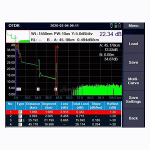 OTDR-MULTIMODE-MONOMODE-TESTEUR-FIBRE-OPTIQUE-AMAFIBRE